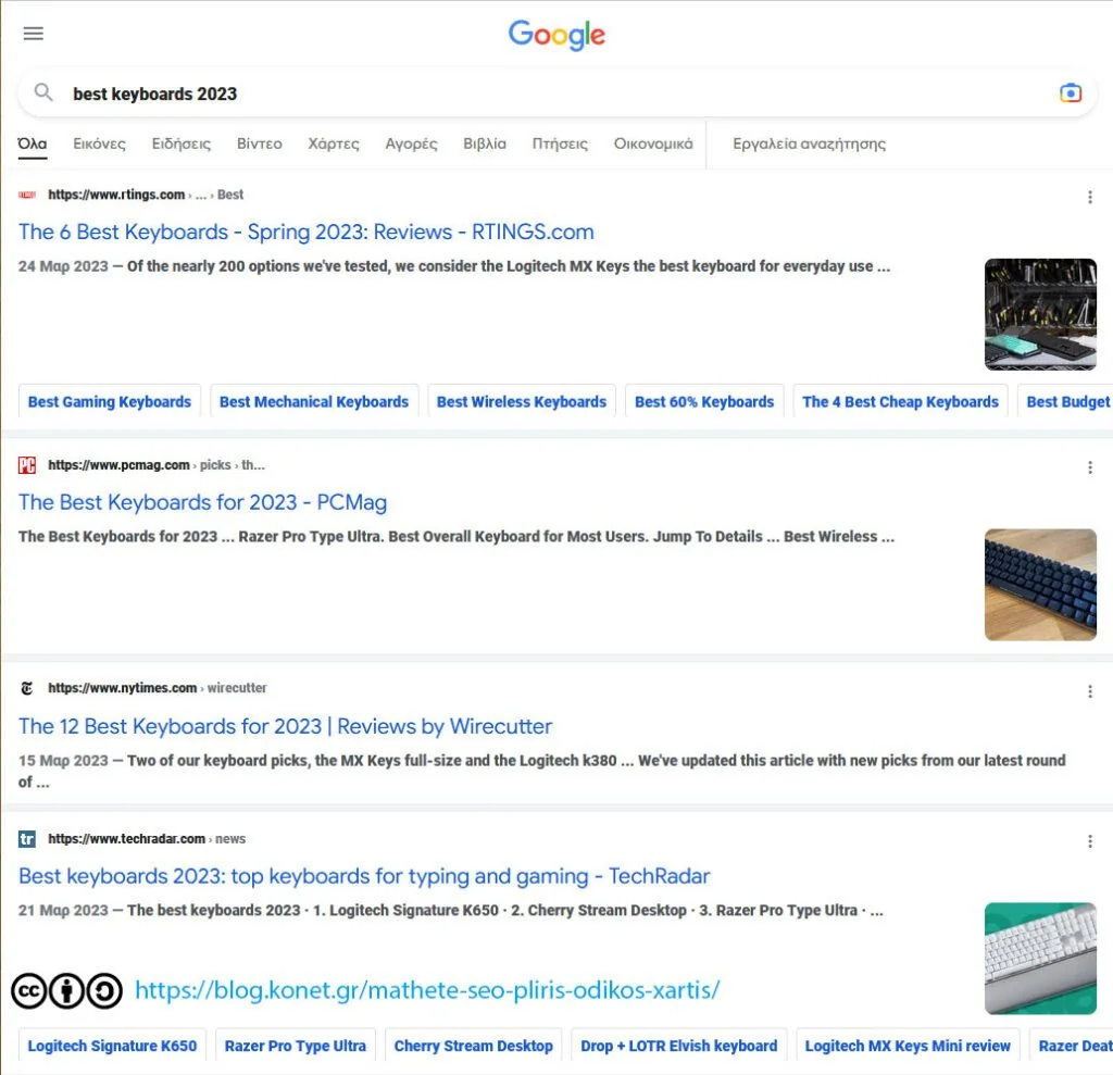 Google results for best keyboards 2023, all comparison articles, as a search intent example