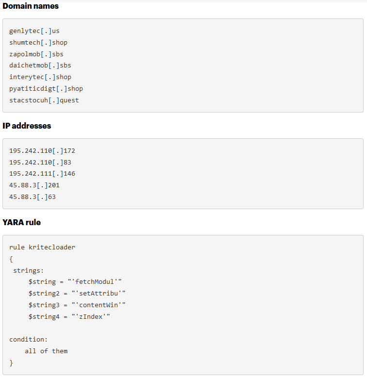 List of domains, IP addresses and a YARA rule that identify the malicious payment form skimmer