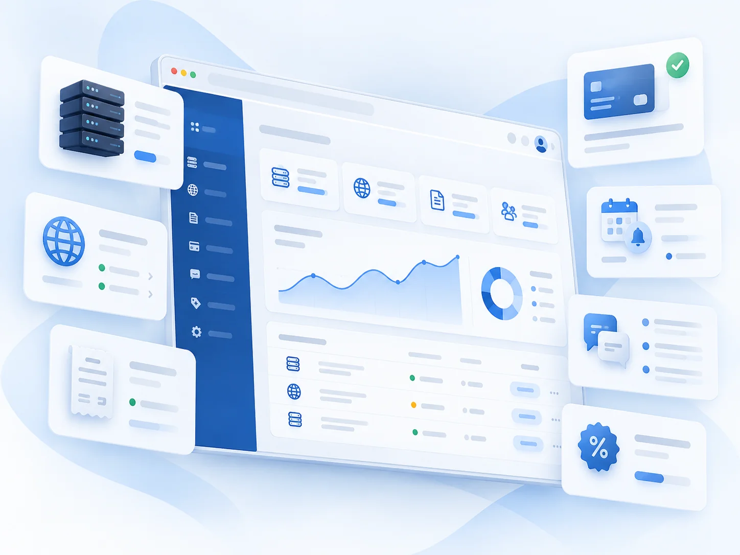 Η Περιοχή Πελατών της Konet με πακέτα hosting, domains, Καρτέλες Χρέωσης, πληρωμές και αιτήματα υποστήριξης σε ένα σημείο
