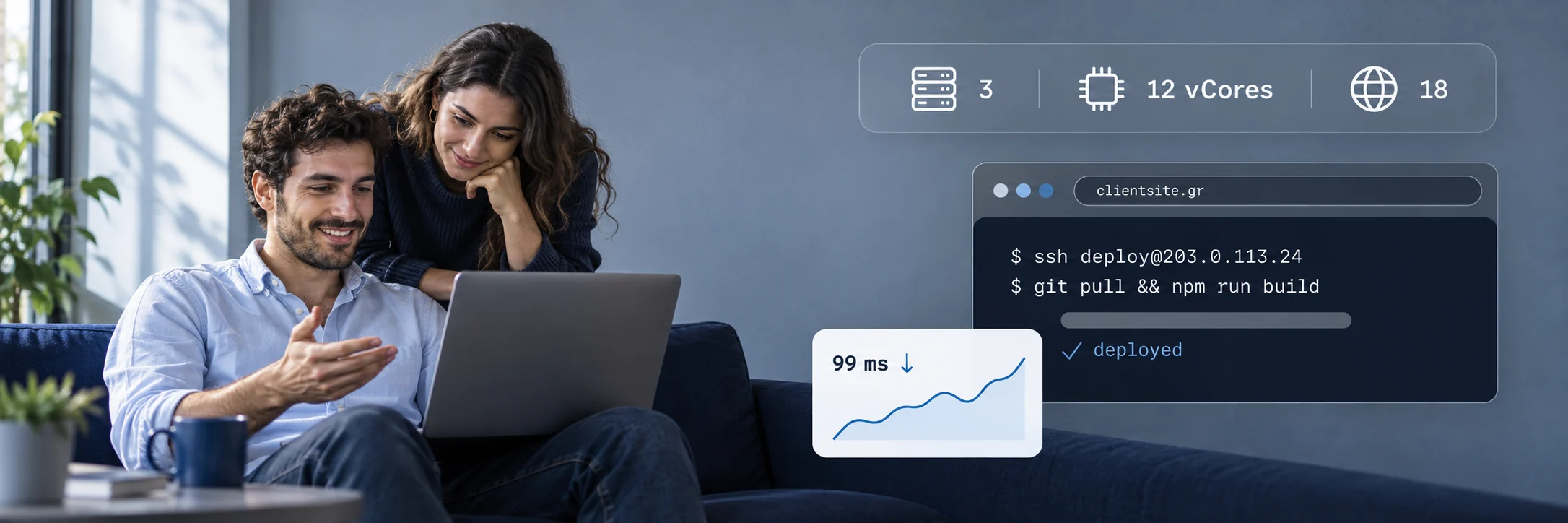 Developer και project manager agency δουλεύουν σε VPS, με deploy μέσω SSH και git σε site πελάτη